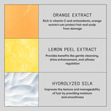Nioxin Anti-Breakage Mask 150ml