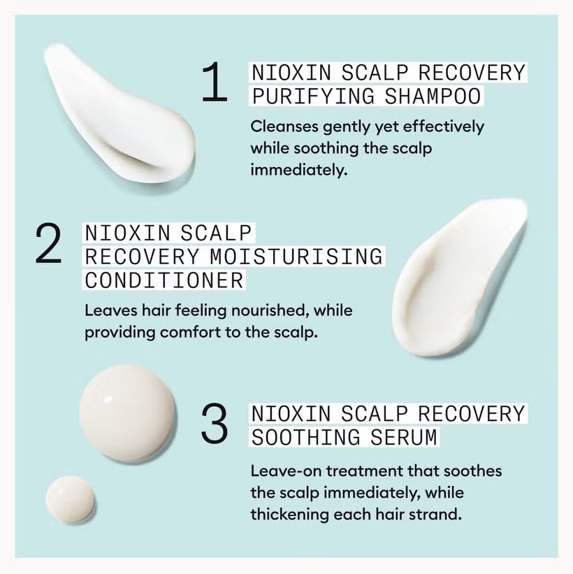 Nioxin Scalp Recovery System Set