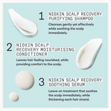 Nioxin Scalp Recovery System Set