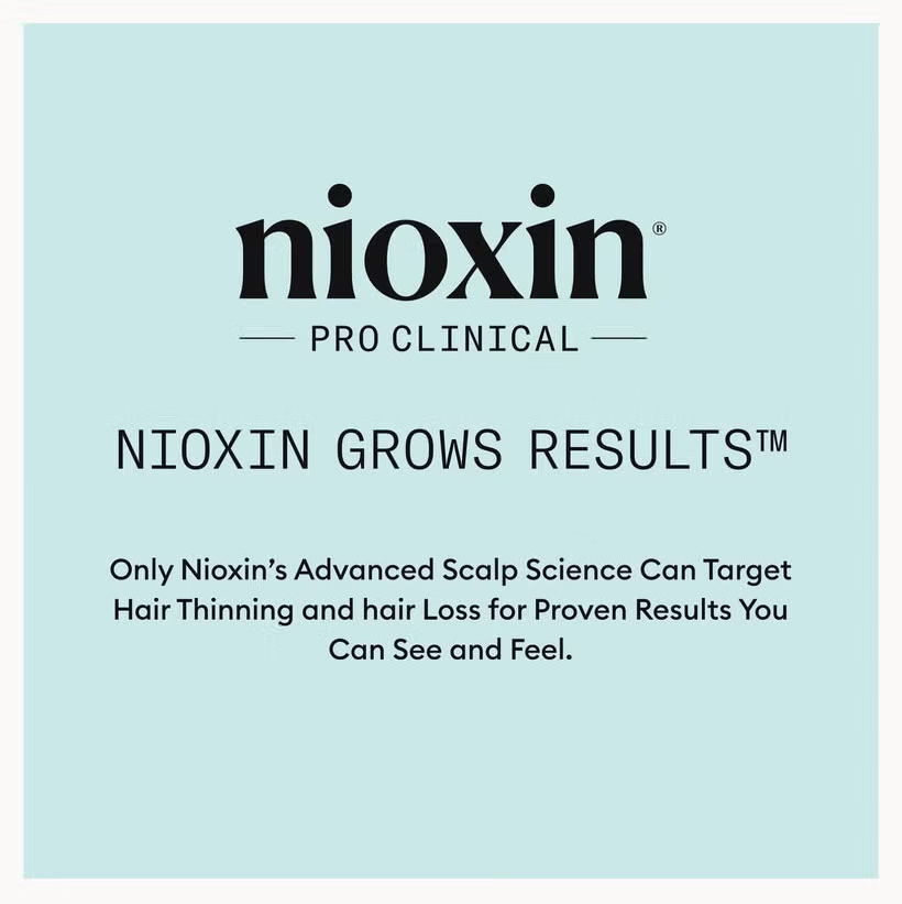 Nioxin Scalp Recovery System Set