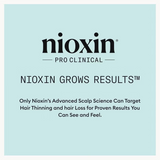 Nioxin Scalp Recovery System Set