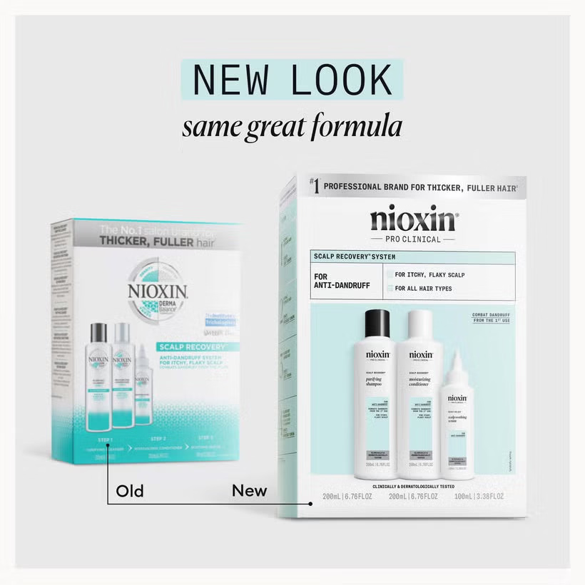 Nioxin Scalp Recovery System Set