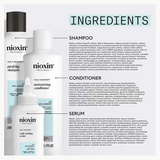 Nioxin Scalp Recovery System Set