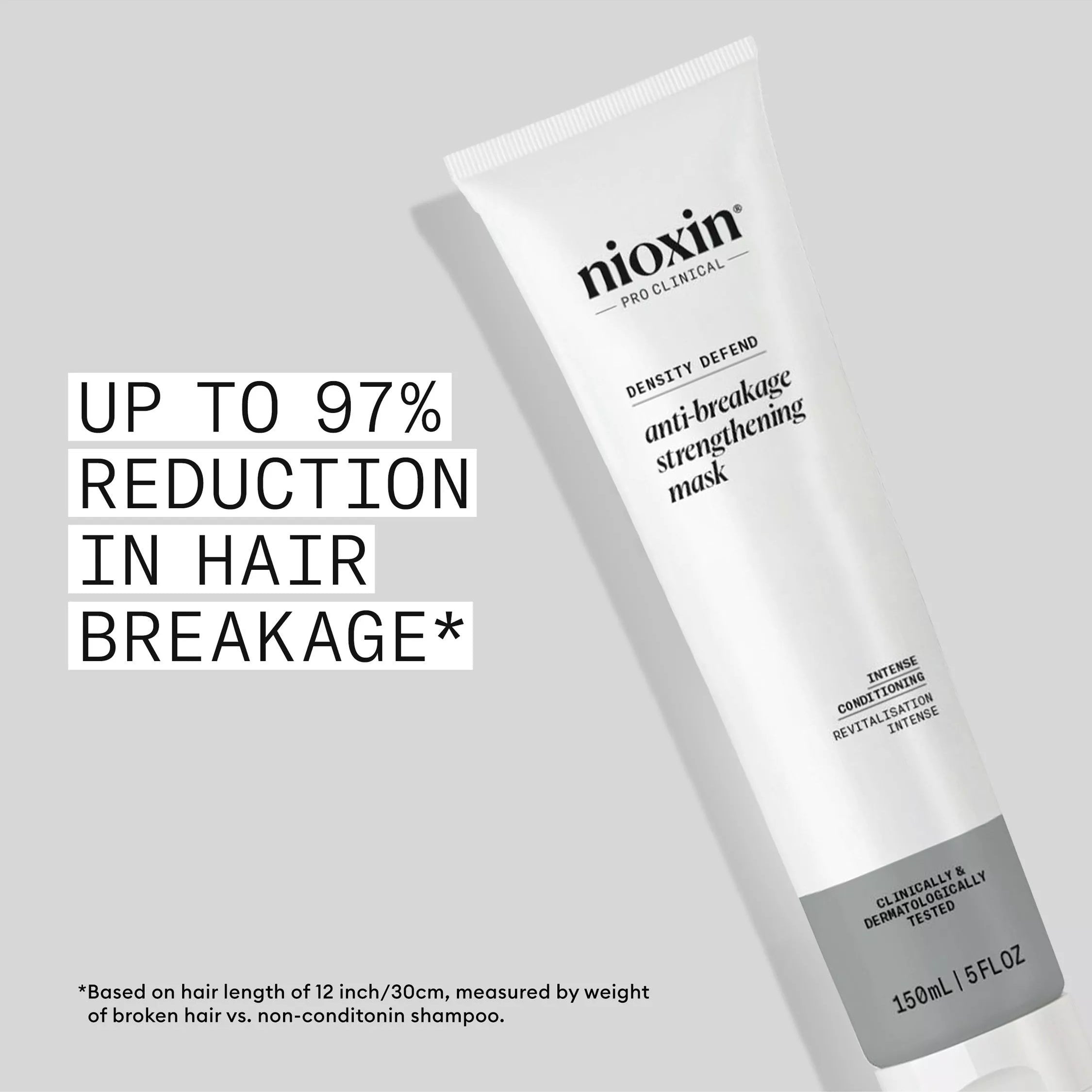 Nioxin system 3 gift set