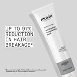 Nioxin system 3 gift set