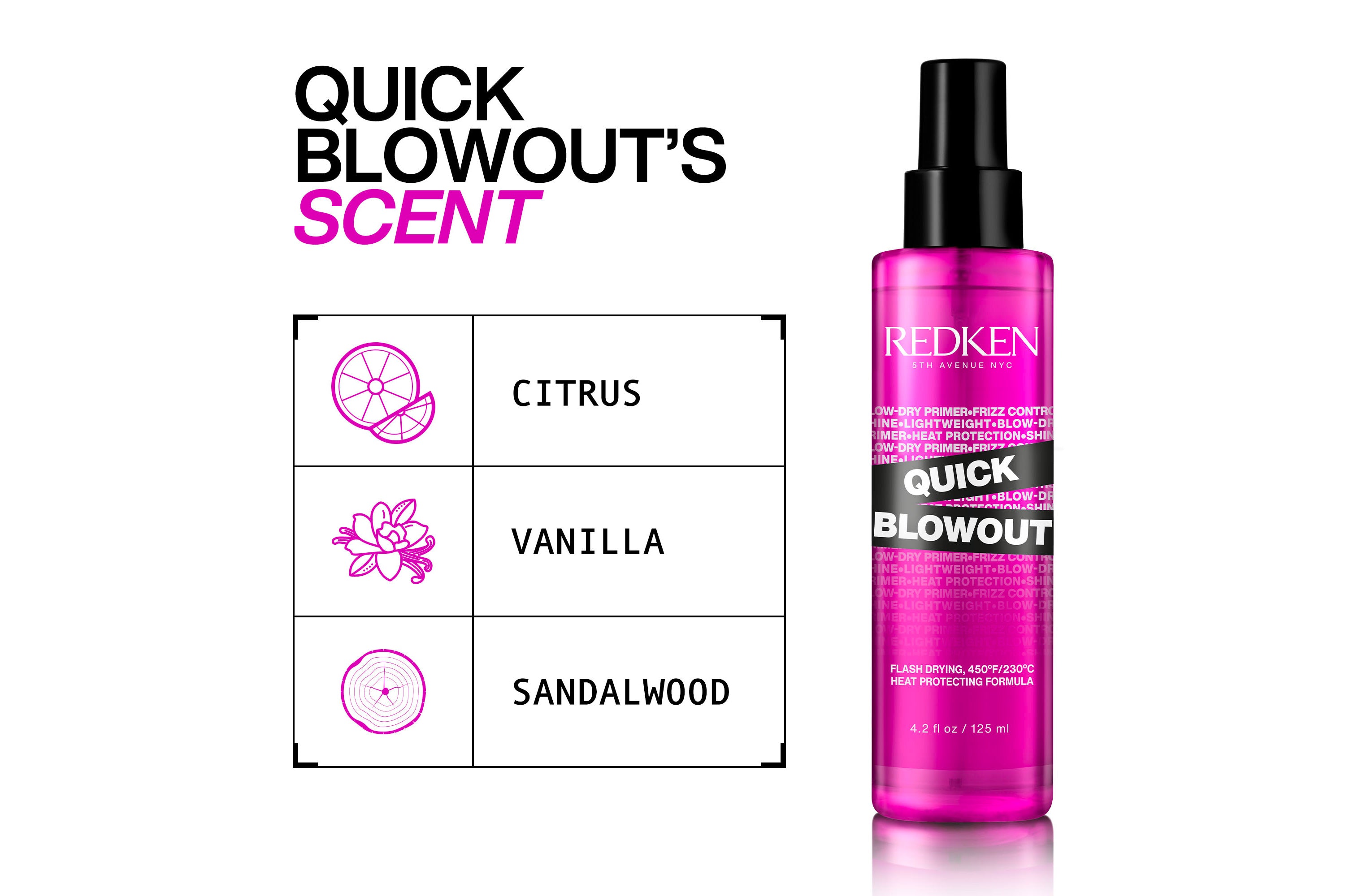Redken Quick Blowout 125ml
