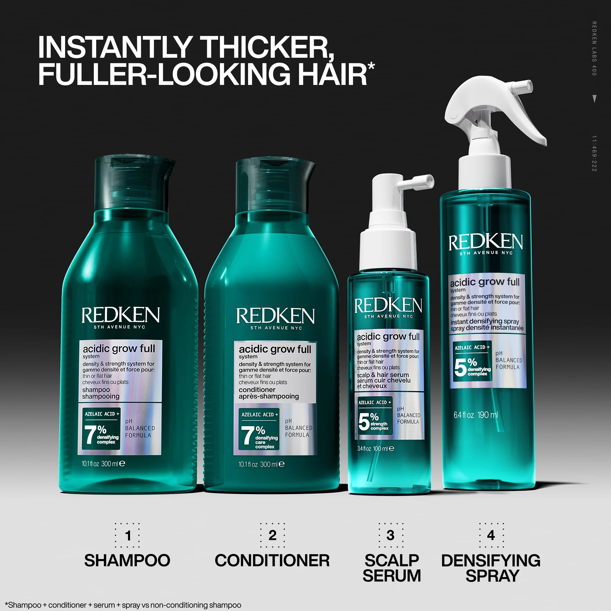 Redken Acidic Grow Full RANGE HWS