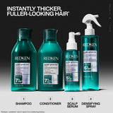 Redken Acidic Grow Full RANGE HWS