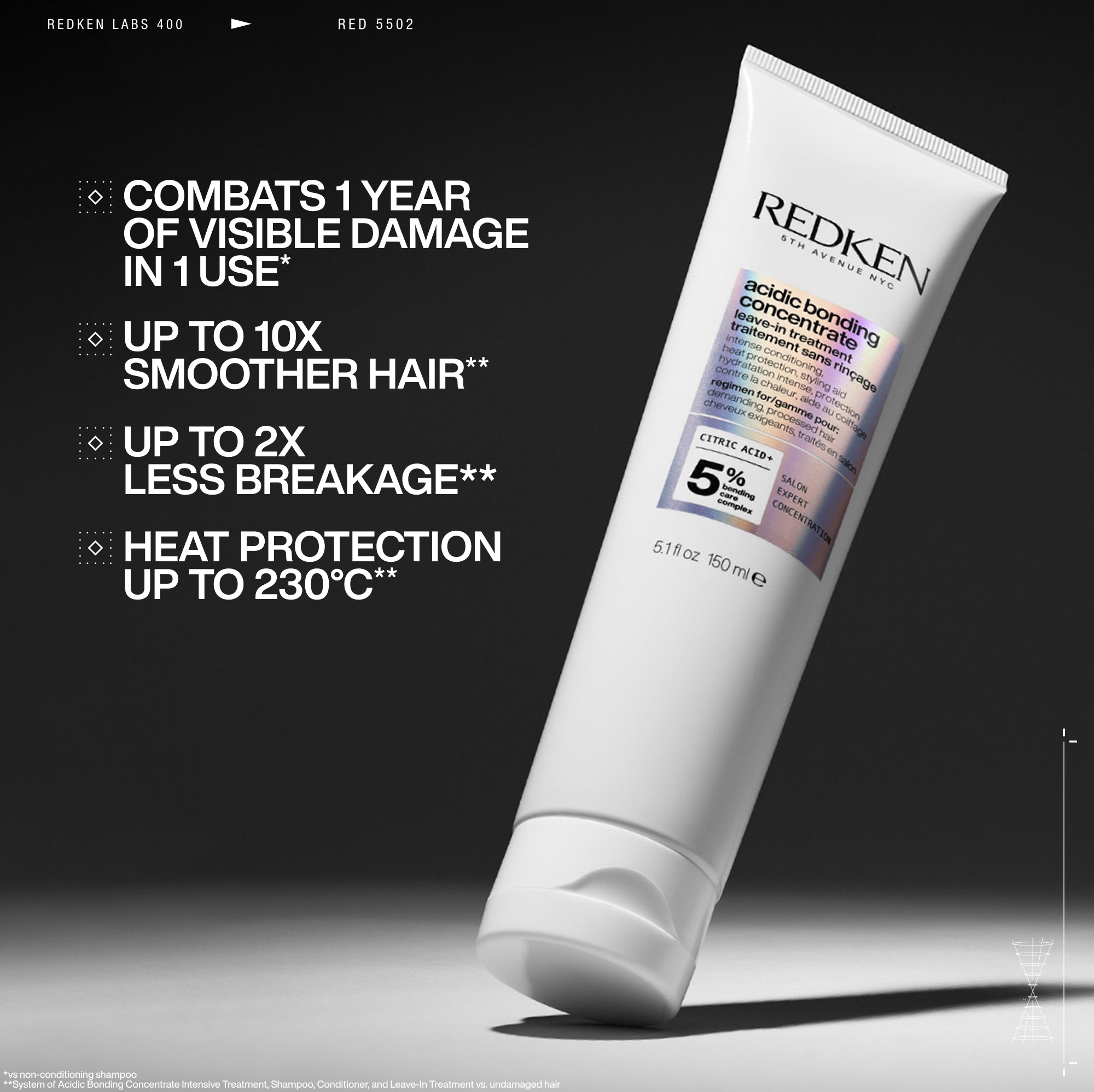 Redken Acidic Bonding Concentrate Giftset