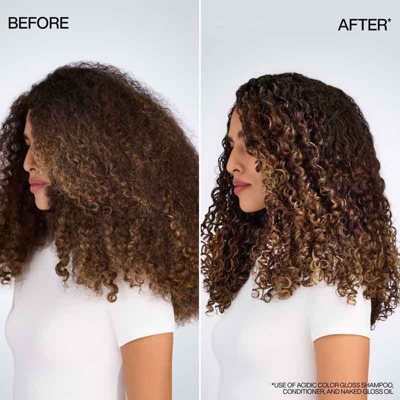 Redken Acidic Color Gloss Giftset