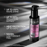 Redken Acidic Color Gloss Giftset