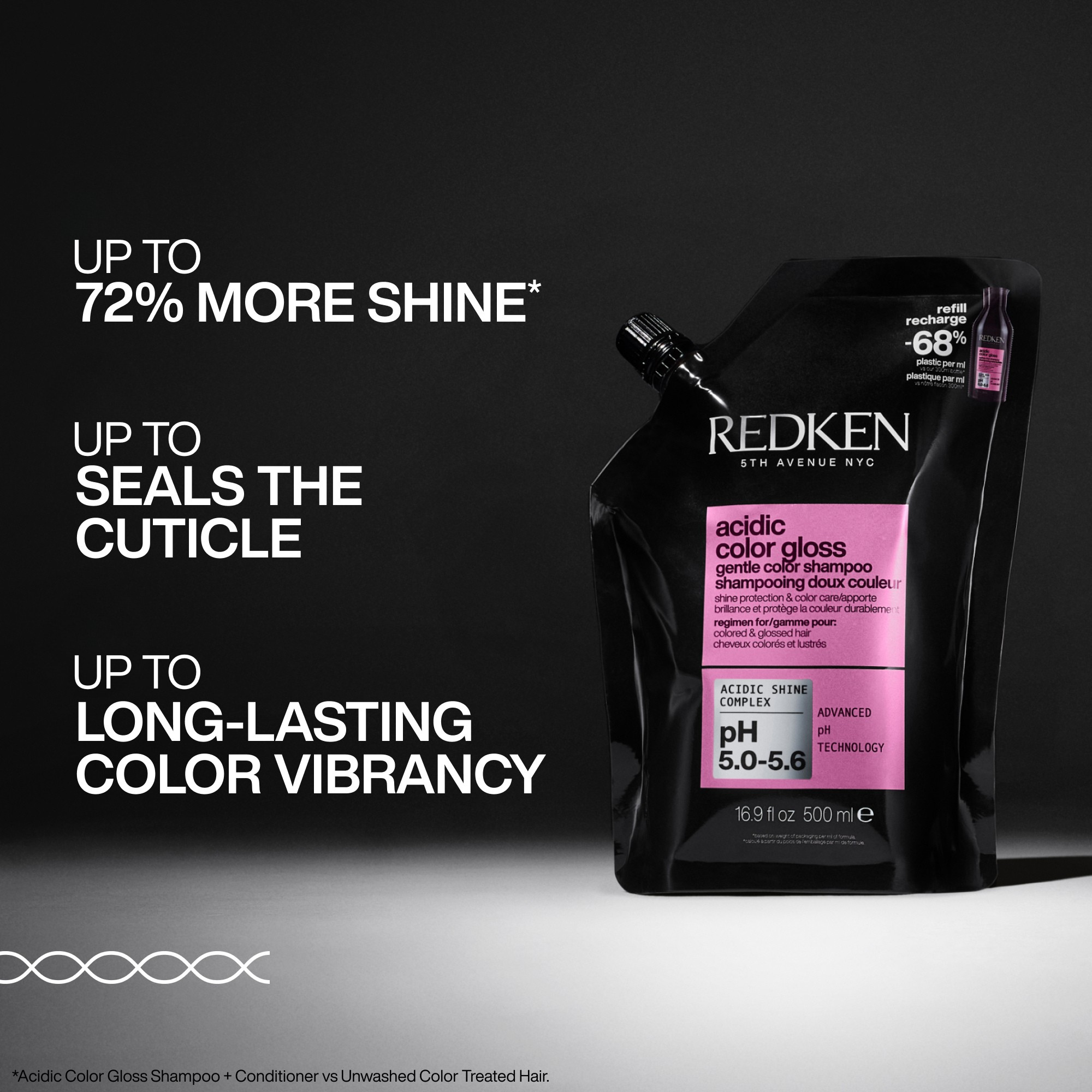 Redken Acidic Color Gloss Shampoo Refill 500ml benefits