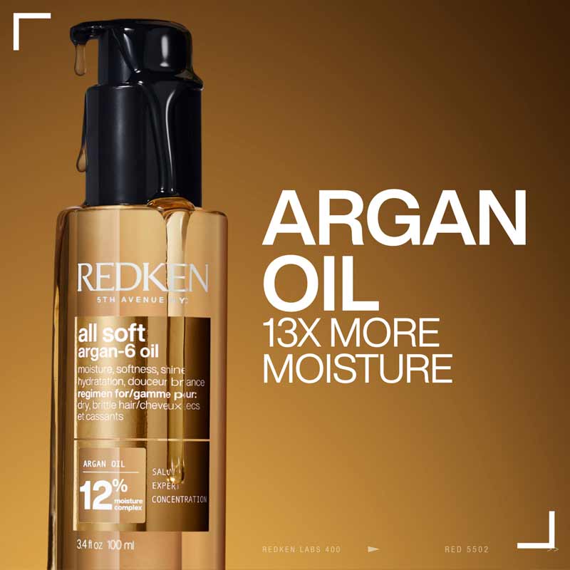 Redken All Soft Giftset