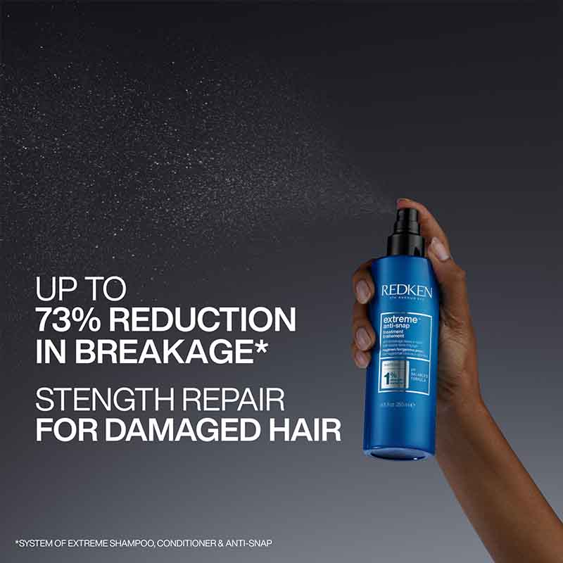 Redken Extreme Giftset