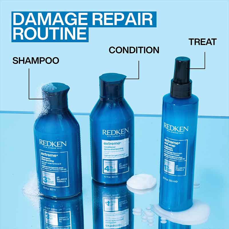 Redken Extreme Giftset