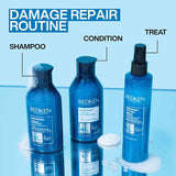Redken Extreme Giftset