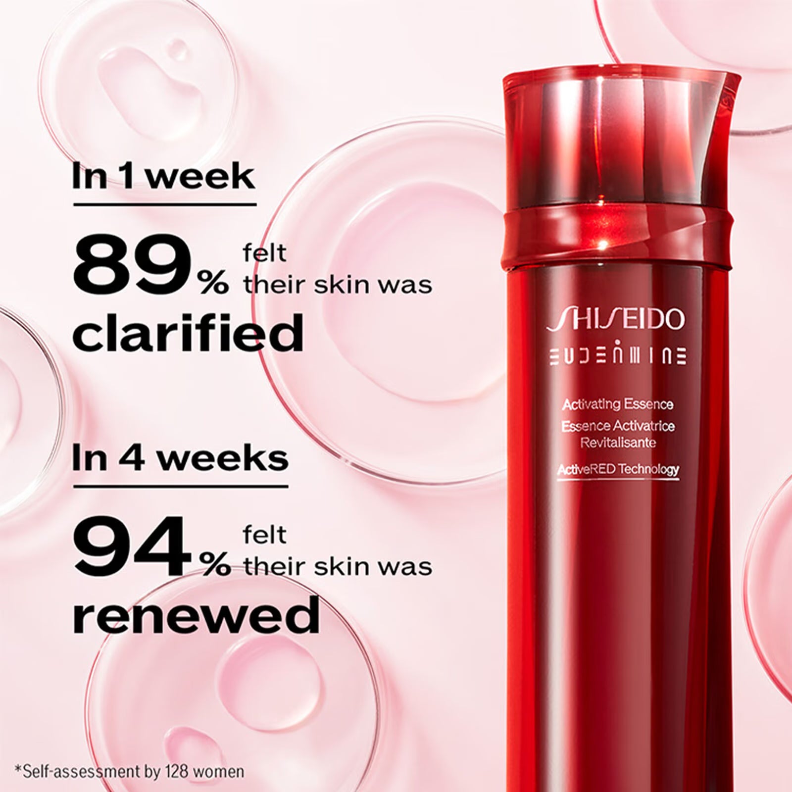 Shiseido Eudermine Activating Essence 145ml