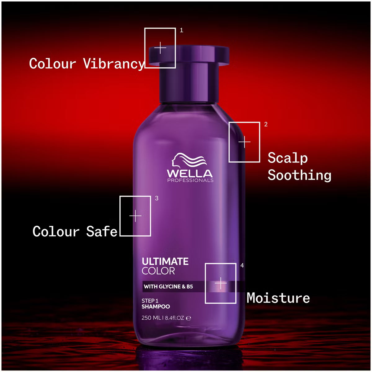 Wella Professionals Ultimate Color Shampoo 250ml BENEFITS HWS BEAUTY