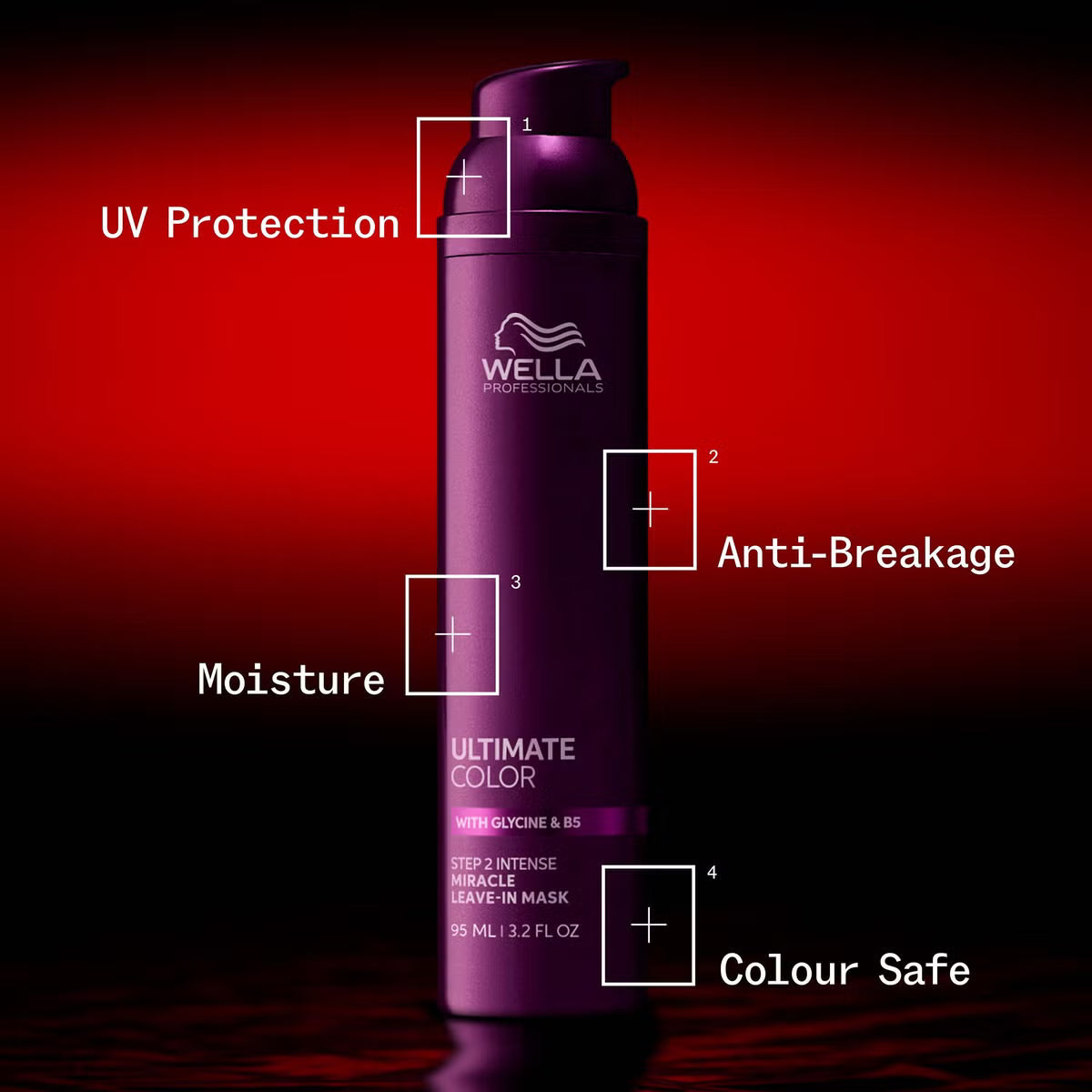 Wella Professionals Ultimate Color Step 2 Intense Leave-In Mask 30ml BENEFITS HWS BEAUTY