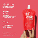 KMS All Smooth Intense Nourishing Treatment Masque 100ml