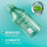 Redken Amino Mint Scalp Shampoo 1000ml