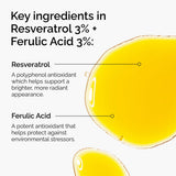 The Ordinary Resveratrol 3% + Ferulic Acid 3% 30ml