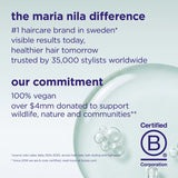 Maria Nila Beauty Box True Soft