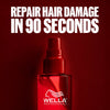 Wella Professionals Make It You The Ultimate Power Dup