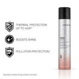 Joico Heat Hero Thermal Protector 180ml