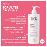 SVR Crème Topialyse Nourishing Soothing 48H Cream 400ml