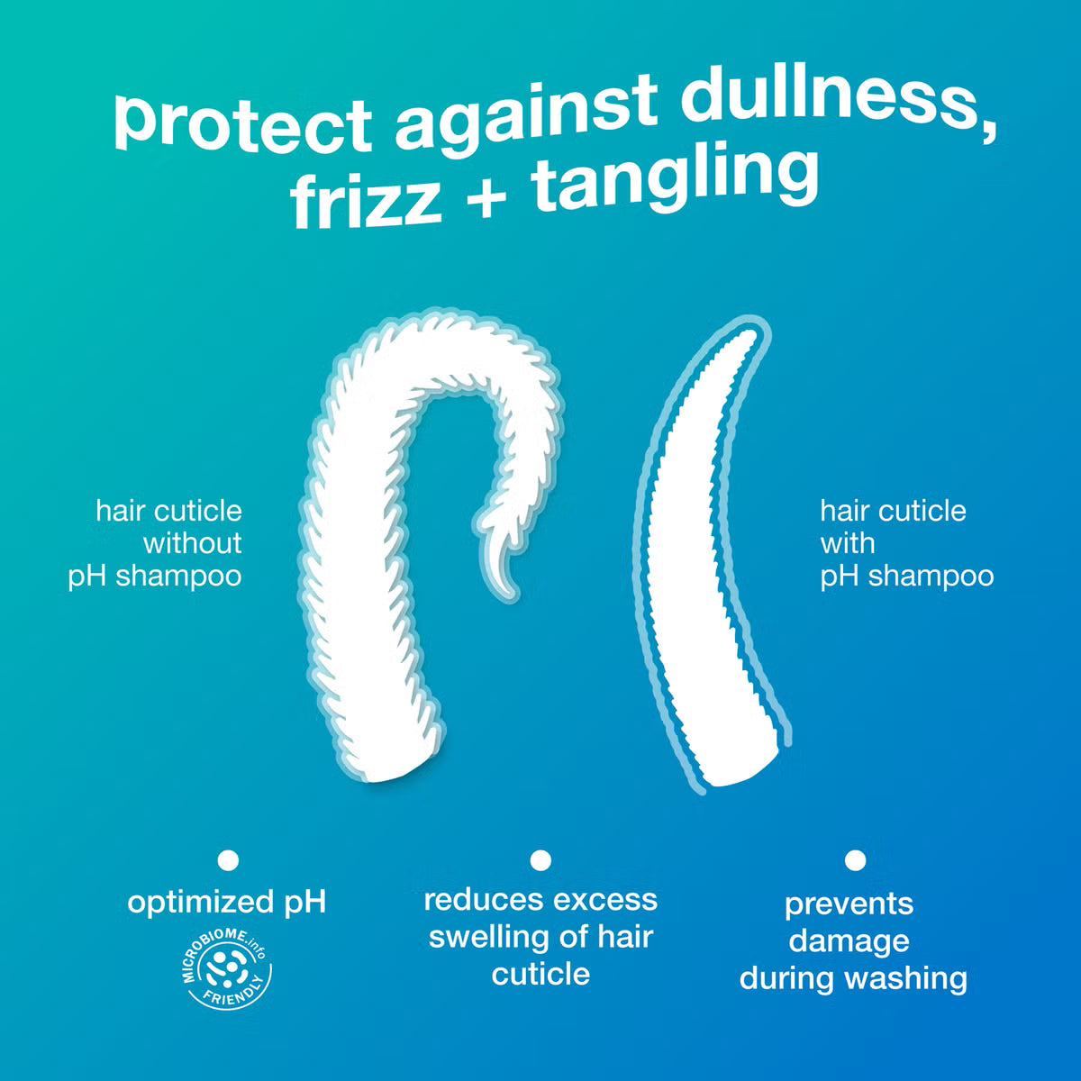 K18 Damage Shield Protective Shampoo 250ml