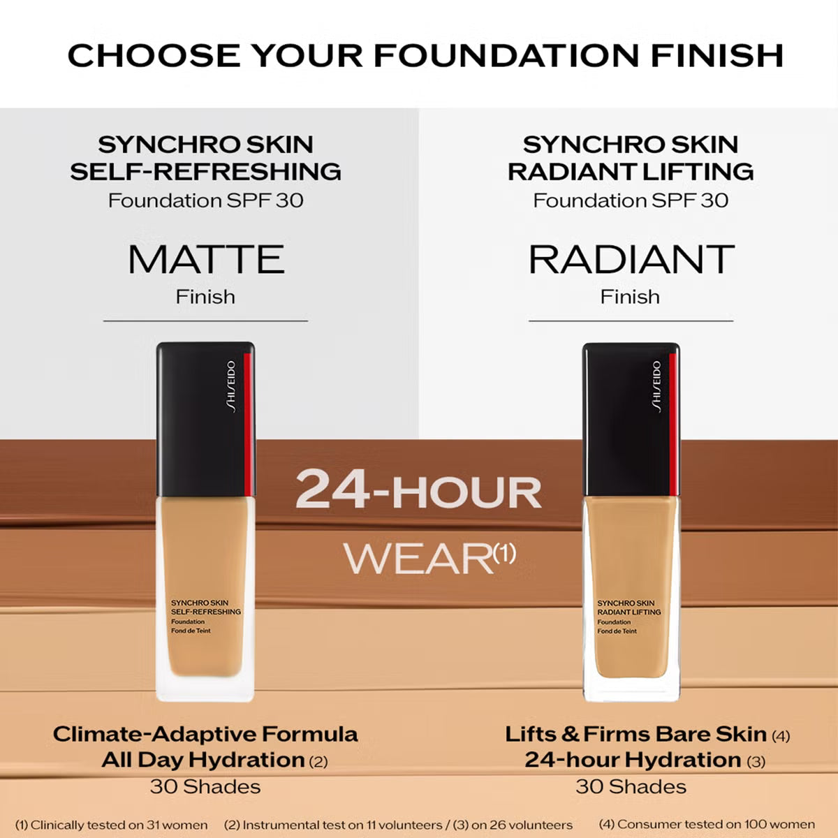 Shiseido Synchro Skin Self Refreshing 330 Bamboo Foundation SPF 30 PA++++ 30ml
