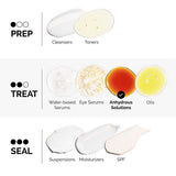 The Ordinary Resveratrol 3% + Ferulic Acid 3% 30ml