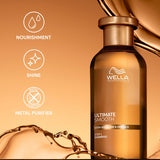 Wella Professionals 'Make It Smooth' Ultimate Smooth Gift Set