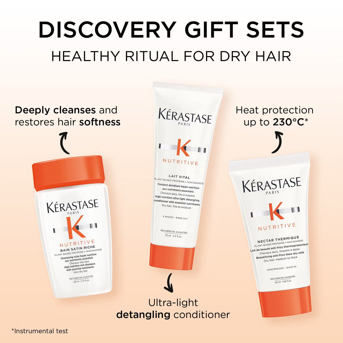 Kerastase Nutritive Essentials Set for Dry Hair