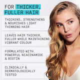 Nioxin-Part System 3 Trial Kit for Coloured Hair with Light Thinning