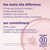 Maria Nila Beauty Box Mirror Gloss