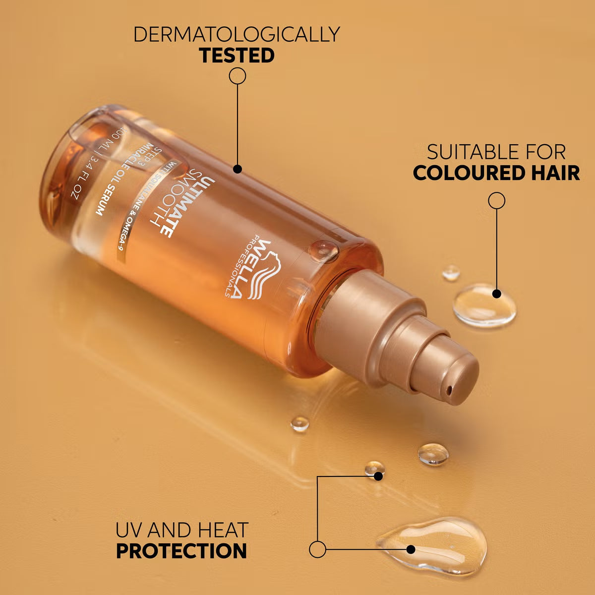 Wella Professionals 'Make It Smooth' Ultimate Smooth Gift Set