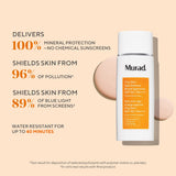 Murad Environmental Shield City Skin Age Defense Broad Spectrum SPF50 50ml PA++++
