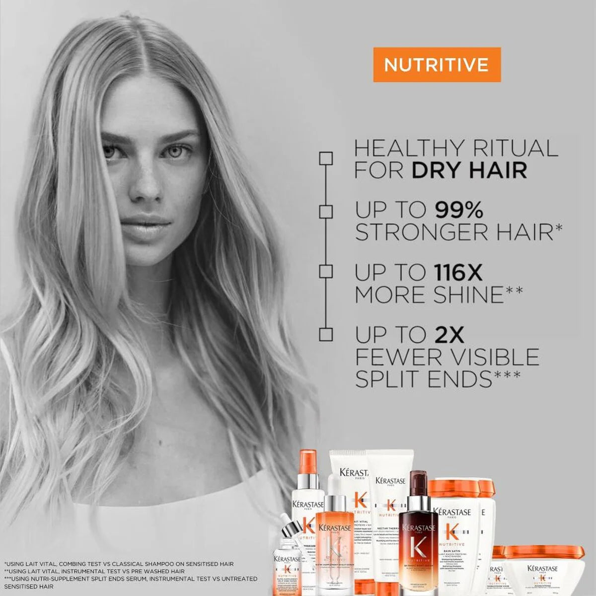 Kérastase Nutritive Masquintense Riche for Normal to Thick Hair 200ml