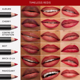 MAC Lip Pencil 1.45g Mahogany