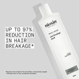 Nioxin Anti-Breakage Mask 500ml