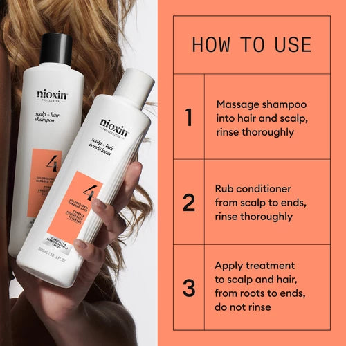 Nioxin-Part System 4 Trial Kit for Coloured Hair with Progressed Thinning