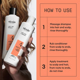 Nioxin-Part System 4 Trial Kit for Coloured Hair with Progressed Thinning