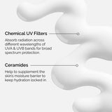 The Ordinary UV Filters SPF45 Serum 60ml