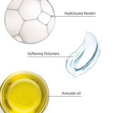System Professional Smoothen Shampoo 250ml - System Professional