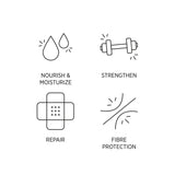 System Professional R3 Repair Mask 200ml - System Professional