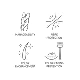 System Professional Color Save Shampoo 250ml - System Professional